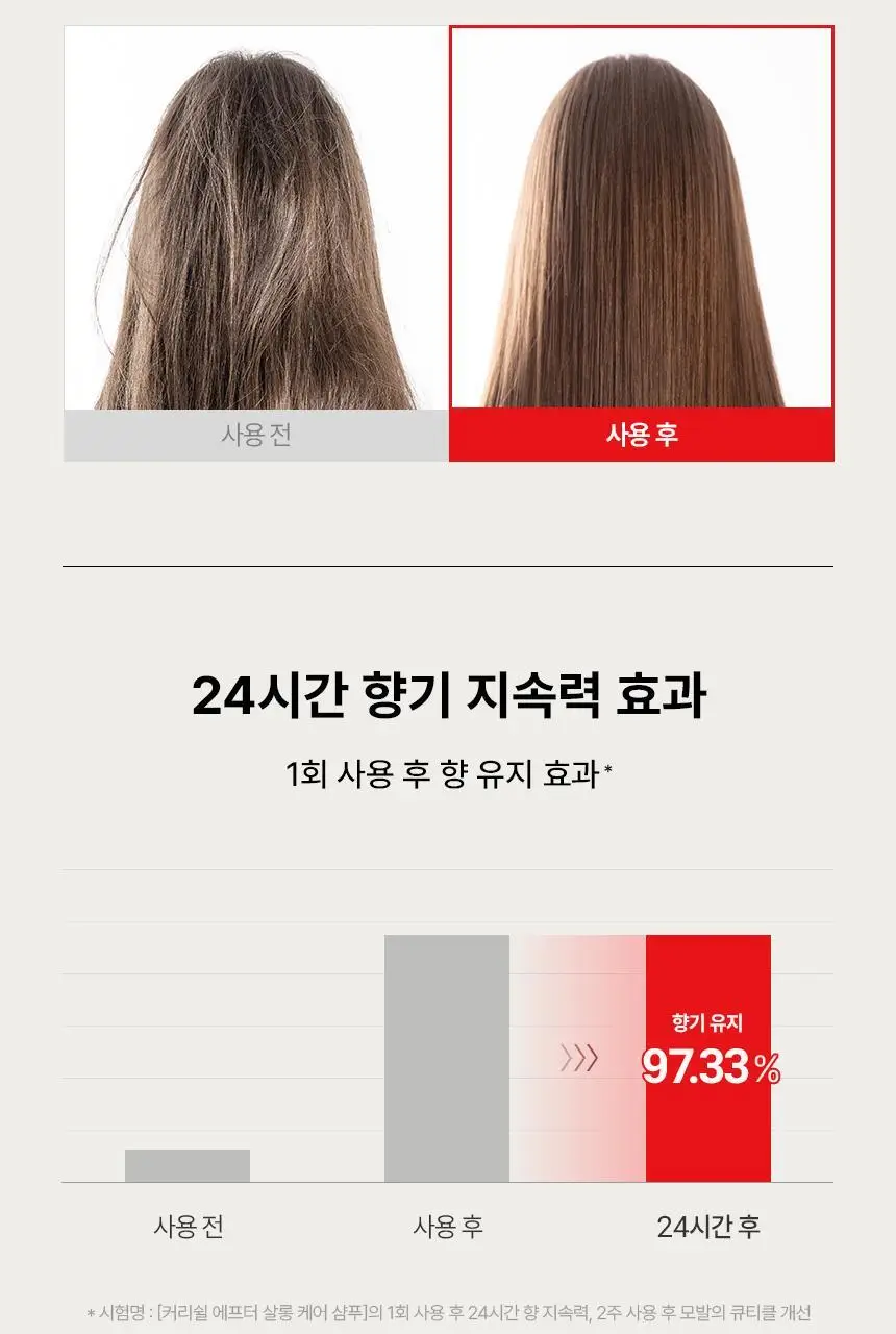 [한정기획] 커리쉴 에프터 살롱 케어 샴푸 500ml기획(+트리트먼트 100ml 증정) 상세페이지 17